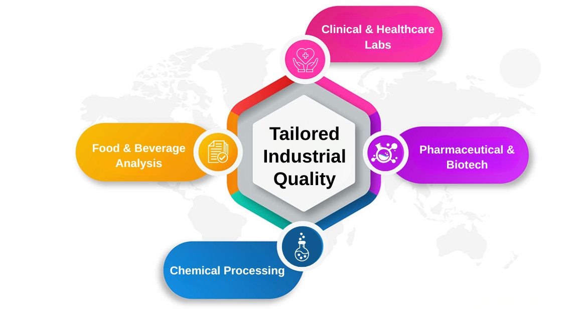 Tailored Quality Solutions