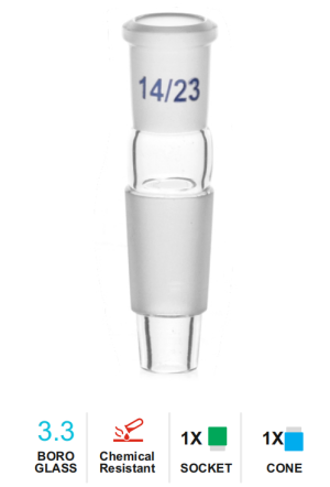 Adapter-2